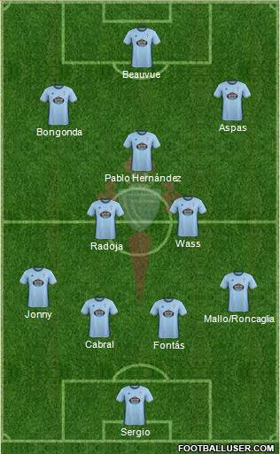 R.C. Celta S.A.D. Formation 2017