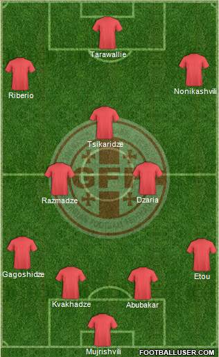 Georgia Formation 2017