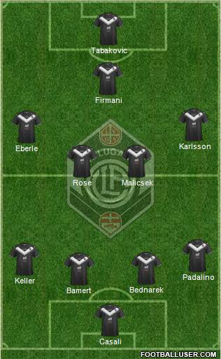 FC Lugano Formation 2017