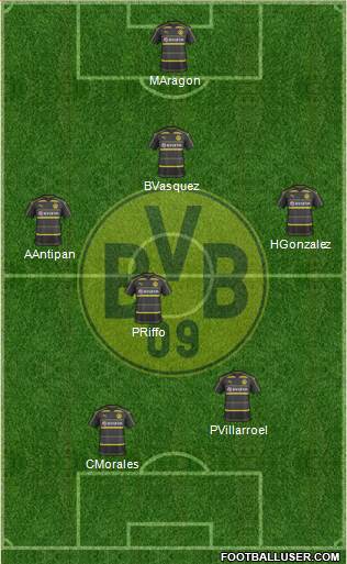 Borussia Dortmund Formation 2017