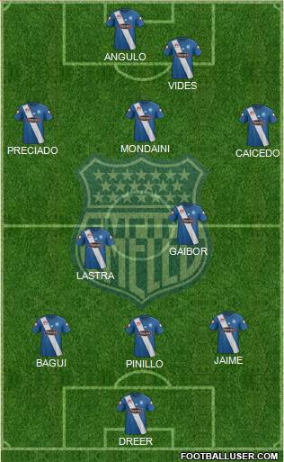 CS Emelec Formation 2017