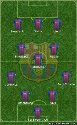 F.C. Barcelona Formation 2017