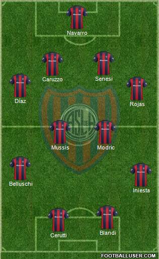 San Lorenzo de Almagro Formation 2017