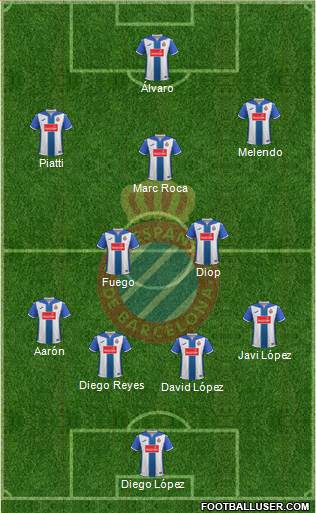 R.C.D. Espanyol de Barcelona S.A.D. Formation 2017
