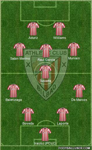 Athletic Club Formation 2017