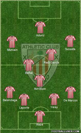 Athletic Club Formation 2017