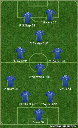 Chelsea Formation 2017