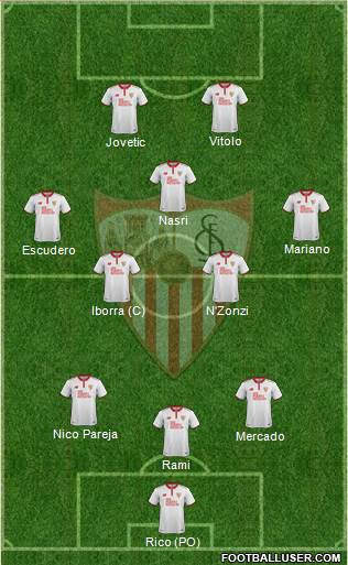 Sevilla F.C., S.A.D. Formation 2017