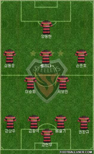 Pohang Steelers Formation 2017