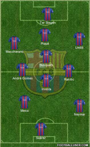 F.C. Barcelona Formation 2017