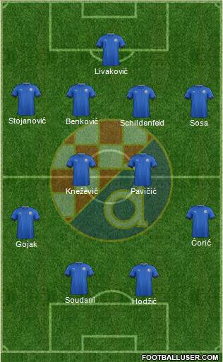 NK Dinamo Formation 2017