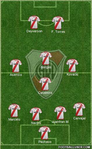 River Plate Formation 2017