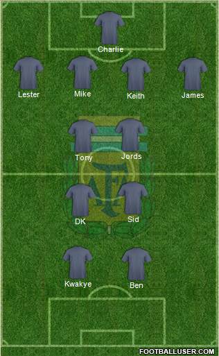 Argentina Formation 2017