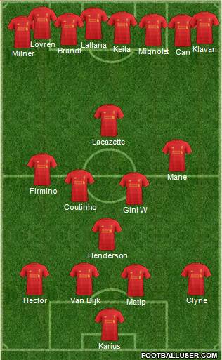 Liverpool Formation 2017
