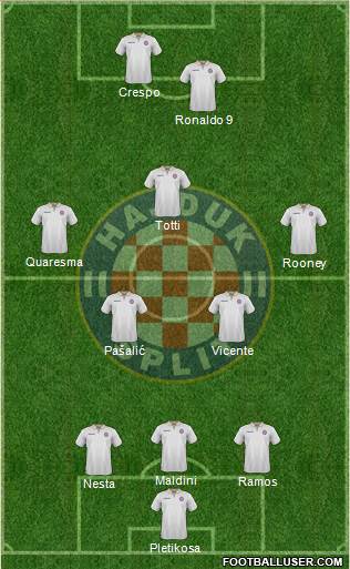 HNK Hajduk Formation 2017