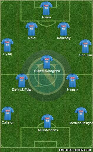 Napoli Formation 2017