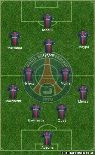 Paris Saint-Germain Formation 2017