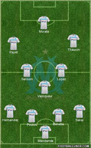 Olympique de Marseille Formation 2017