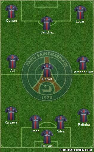 Paris Saint-Germain Formation 2017