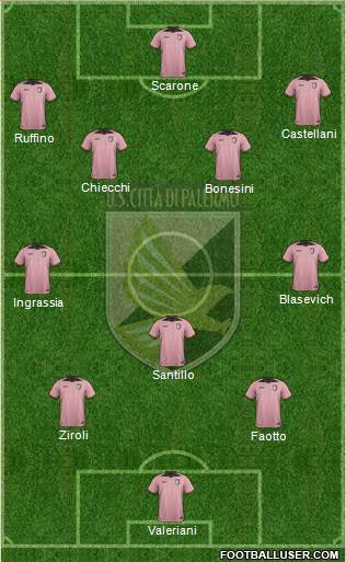 Città di Palermo Formation 2017