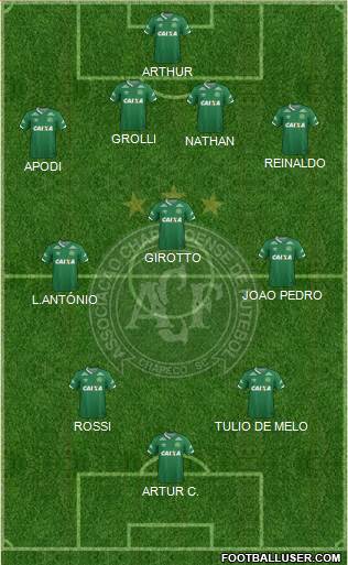 A Chapecoense F football formation