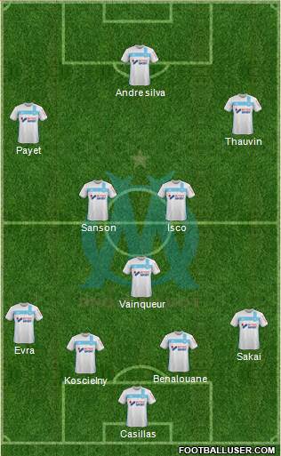 Olympique de Marseille Formation 2017