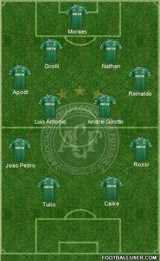 A Chapecoense F football formation