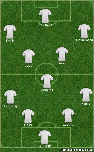 Los Angeles Galaxy Formation 2017