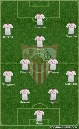 Sevilla F.C., S.A.D. Formation 2017