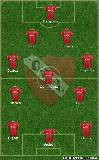 Independiente Formation 2017