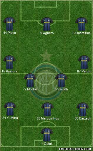 F.C. Internazionale Formation 2017