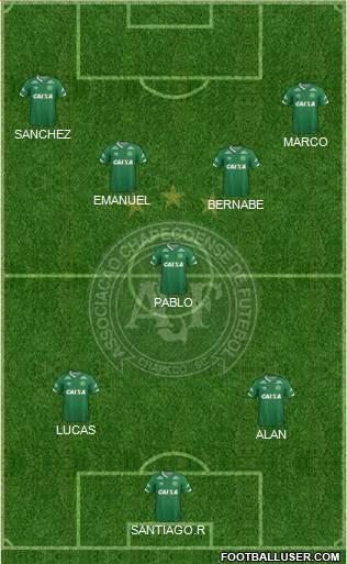 A Chapecoense F football formation