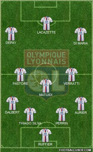 Olympique Lyonnais Formation 2017