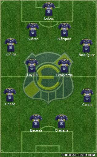CD Everton de Viña del Mar S.A.D.P. Formation 2017