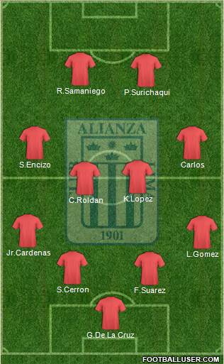 C Alianza Lima Formation 2017