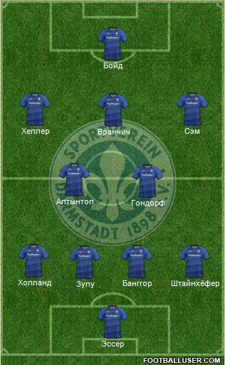 SV Darmstadt 98 Formation 2017