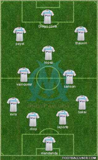 Olympique de Marseille Formation 2017
