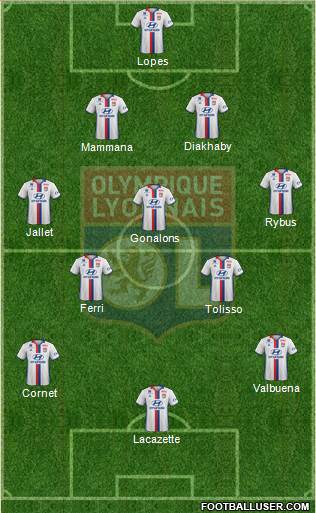 Olympique Lyonnais Formation 2017