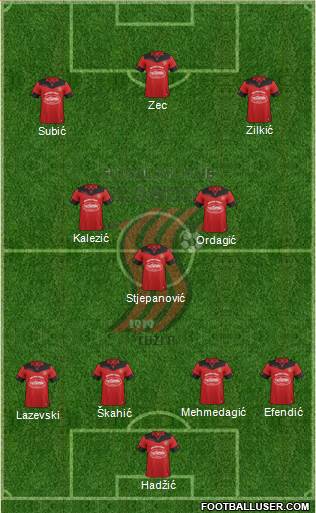 FK Sloboda Tuzla Formation 2017