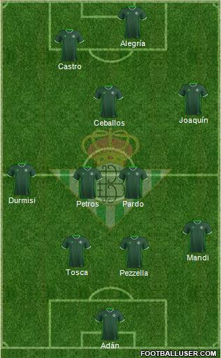 Real Betis B., S.A.D. Formation 2017