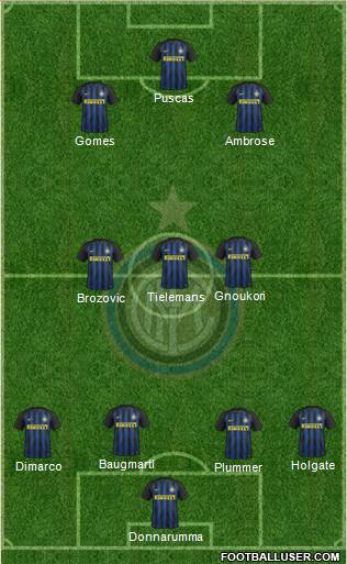 F.C. Internazionale Formation 2017