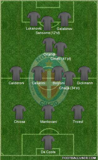 Novara Formation 2017