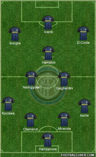F.C. Internazionale Formation 2017