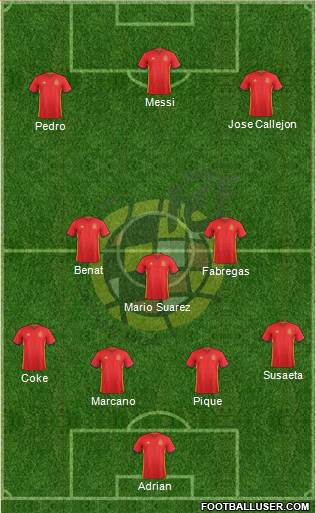 Spain Formation 2017