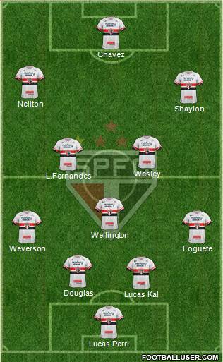 São Paulo FC Formation 2017