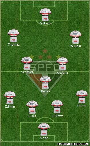 São Paulo FC Formation 2017