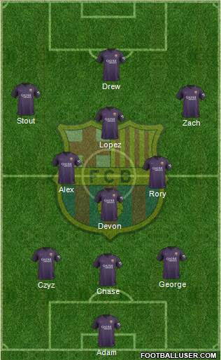 F.C. Barcelona Formation 2017