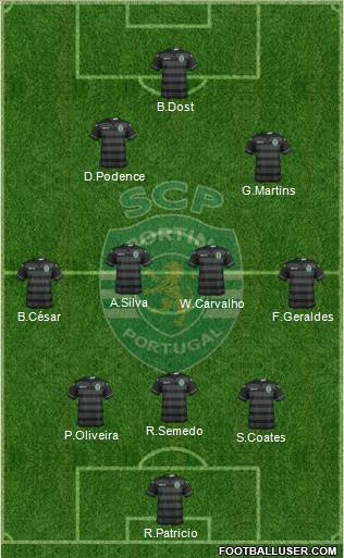 Sporting Clube de Portugal - SAD Formation 2017