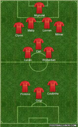 Liverpool Formation 2017