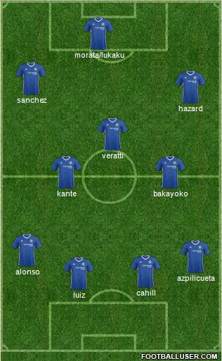 Chelsea Formation 2017